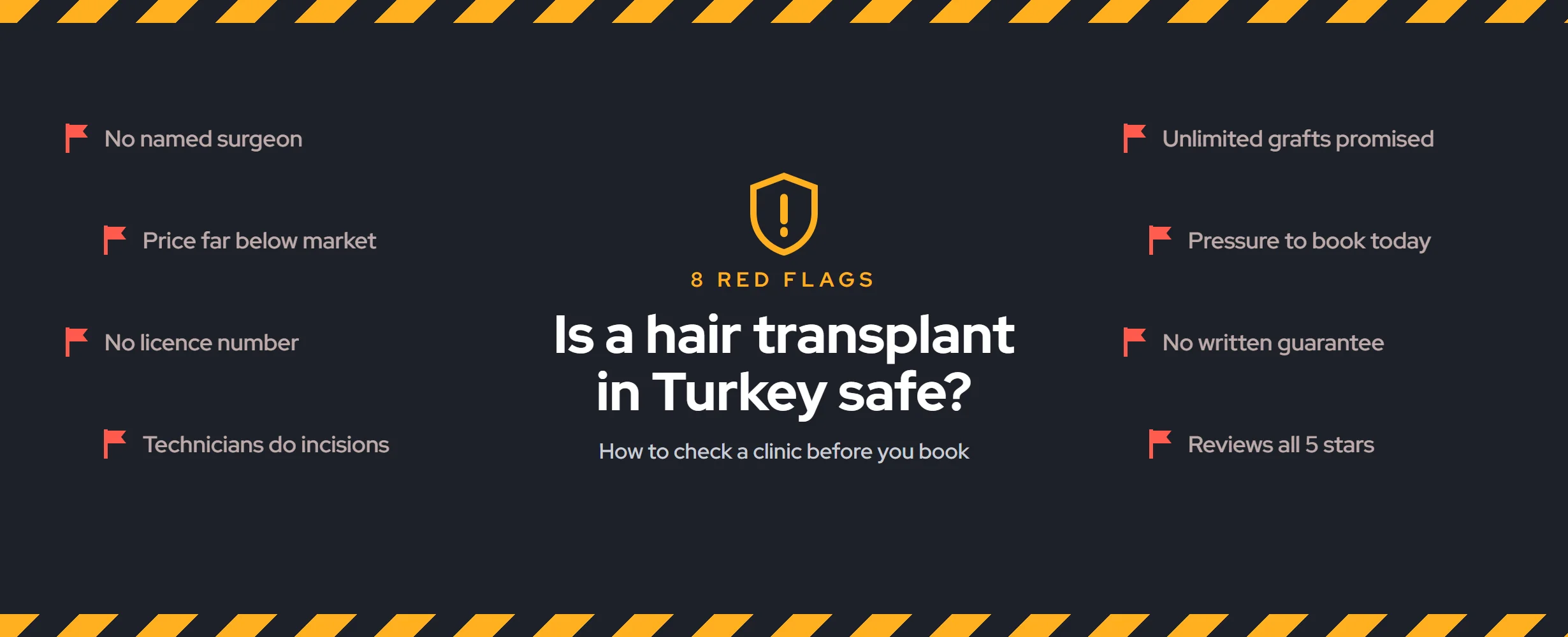 Is a Hair Transplant in Turkey Safe? 8 Red Flags (2026)