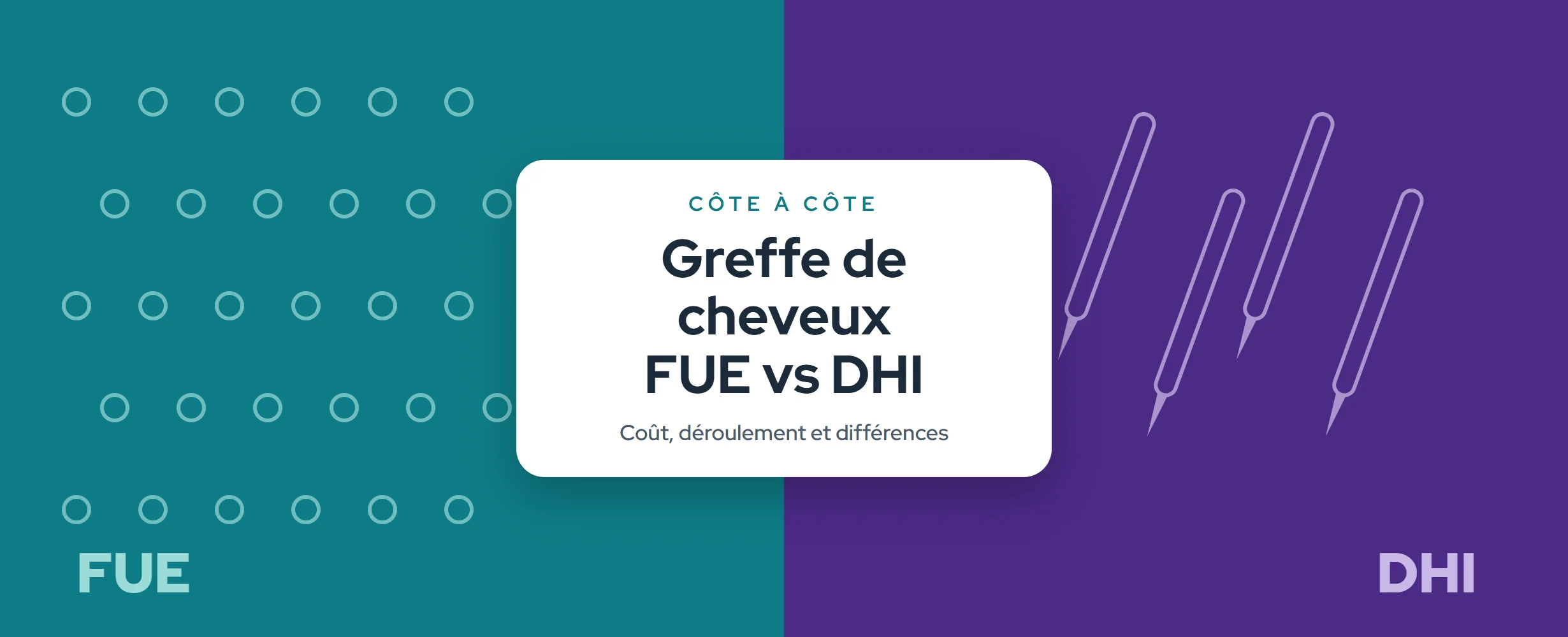 Greffe de cheveux FUE vs DHI : coût et différences (2026)