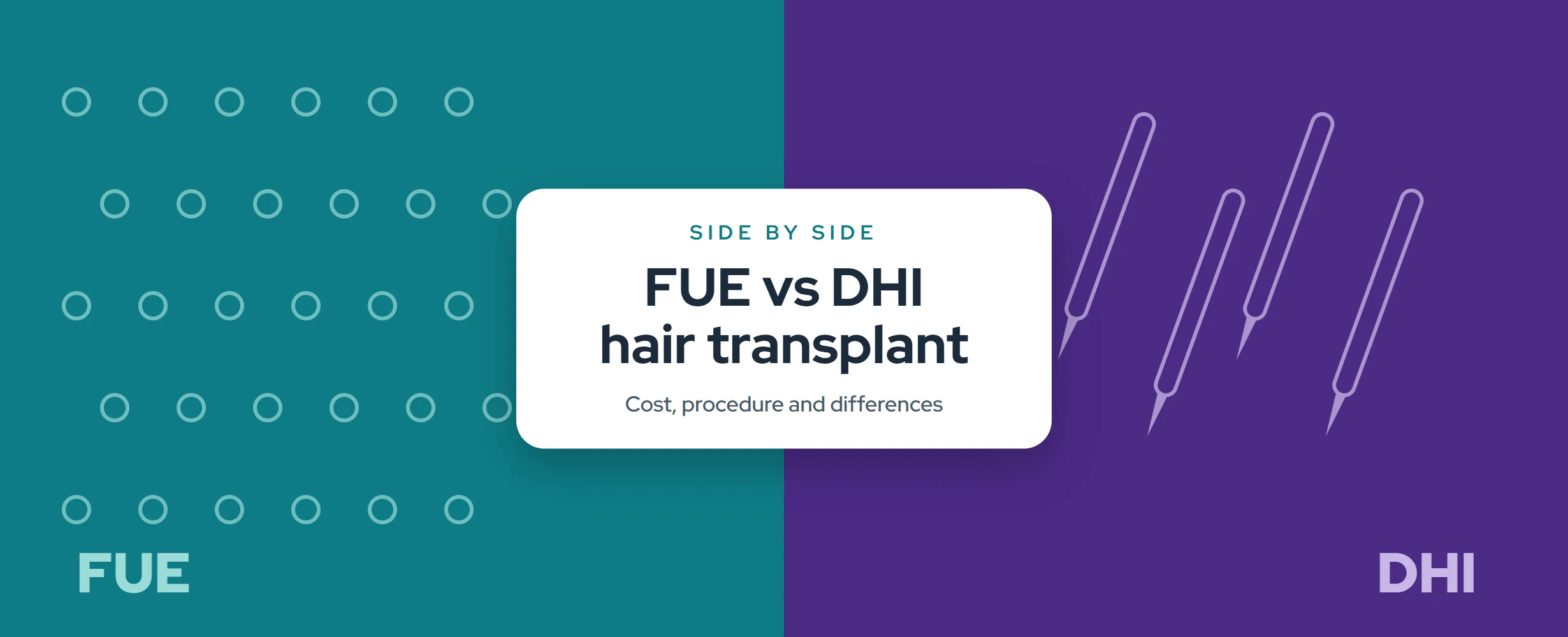 FUE vs DHI Hair Transplant (2026): Cost & Differences