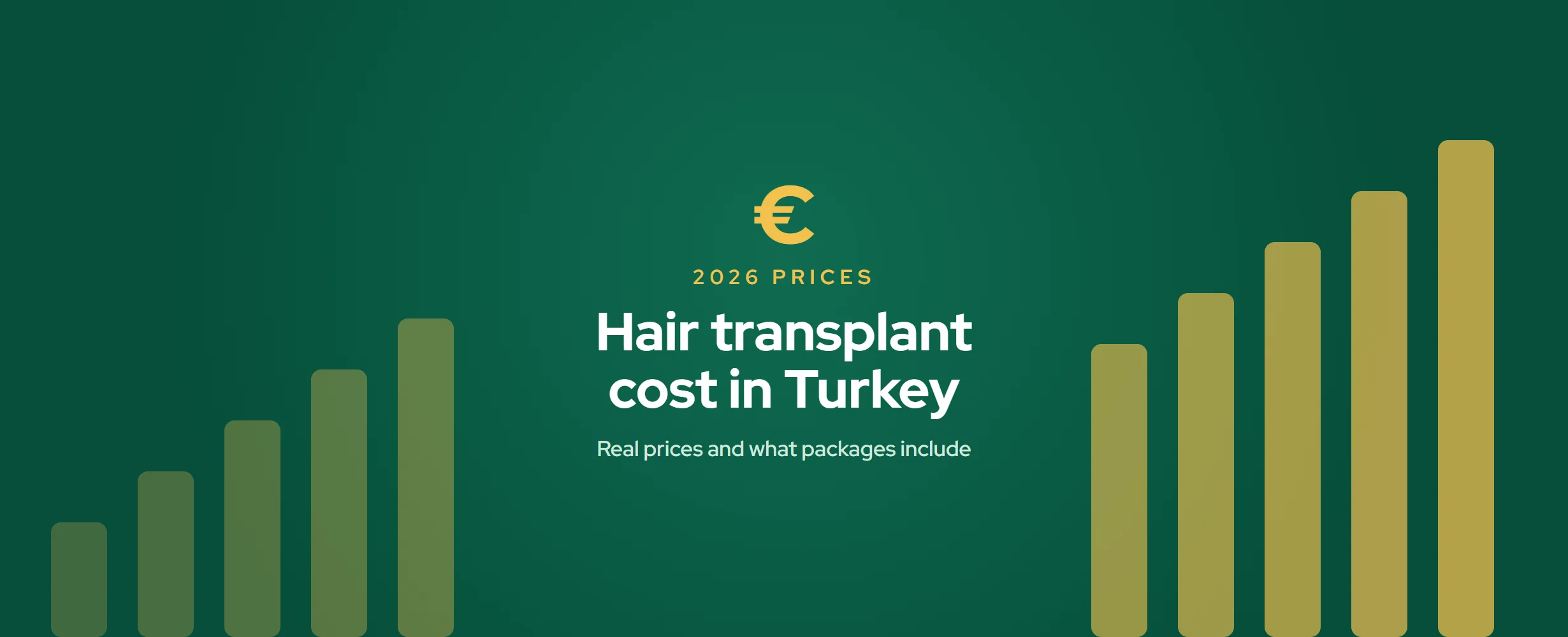 Hair Transplant Cost in Turkey (2026): Prices & Packages