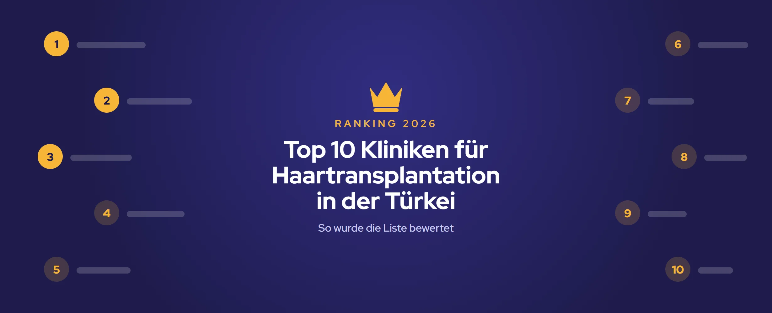 Beste Haartransplantationskliniken Türkei 2026: Top 10
