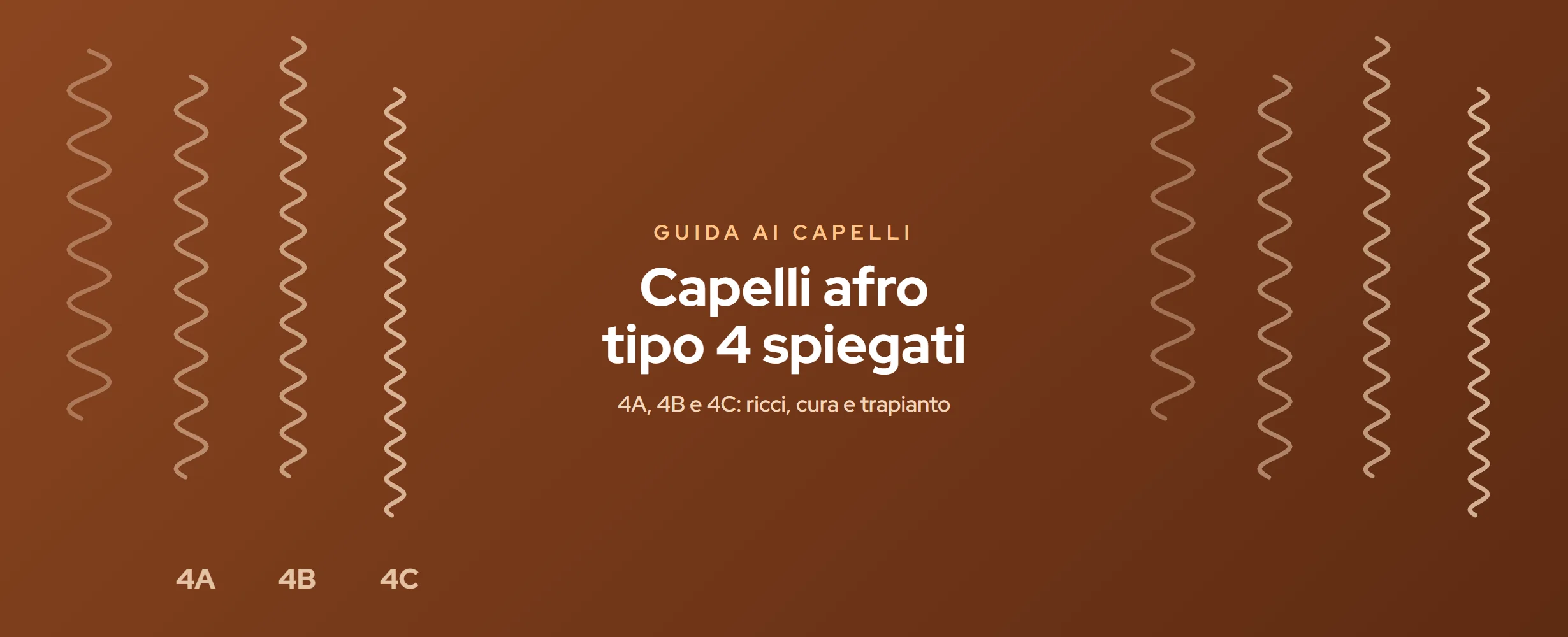 Capelli Afro Tipo 4 Spiegati: Guida ai Capelli 4A, 4B e 4C