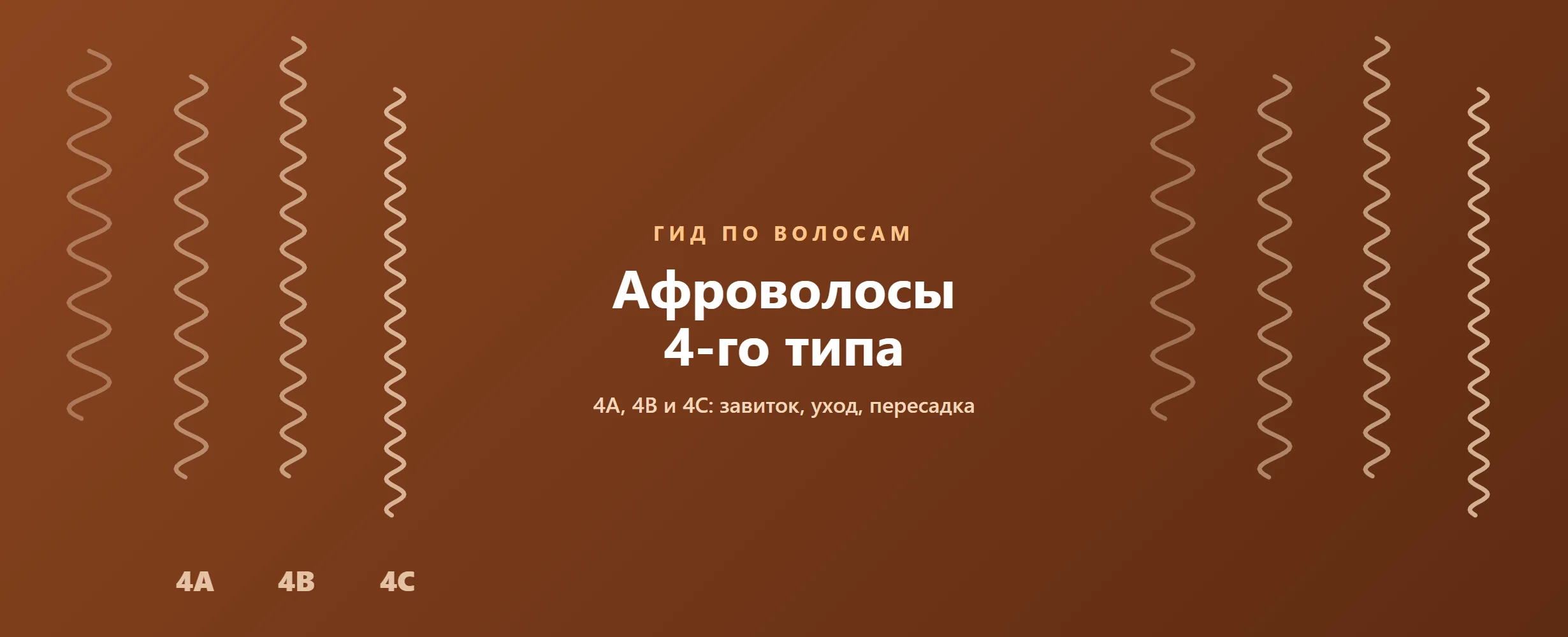 Волосы 4 типа: полное руководство по типам 4A, 4B и 4C