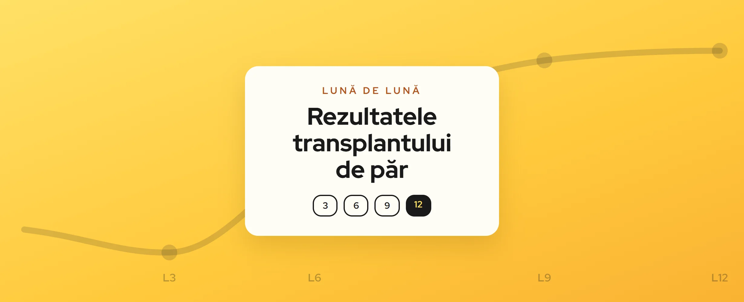 Rezultatele transplantului de păr lună de lună (2026)