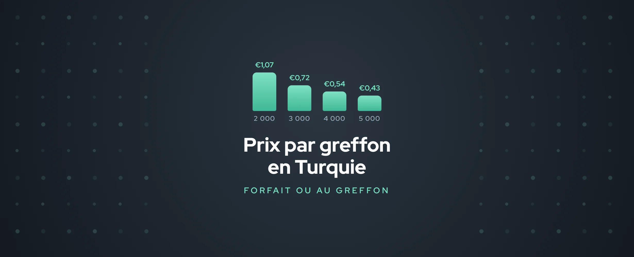 Greffe de cheveux en Turquie : prix par greffon (2026)